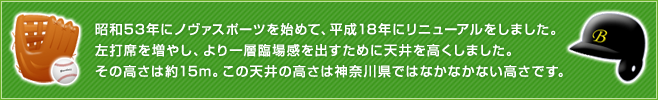 昭和53年にノヴァスポーツを始めて、平成18年にリニューアルをしました。左打席を増やし、より一層臨場感を出すために天井を高くしました。その高さは約15m。この天井の高さは神奈川県ではなかなかない高さです。